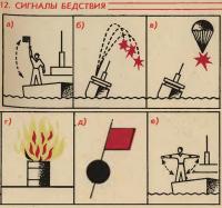 Сигналы бедствия