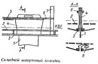 Складной швертовый колодец