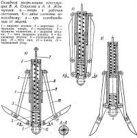 Складной якорь-кошка конструкции В. А. Стерхова и А. А. Жданухина