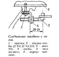 Соединение магдино с тягой