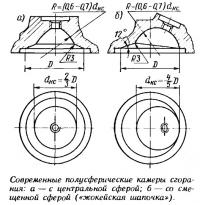 Современные полусферические камеры сгорания