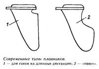 Современные типы плавников