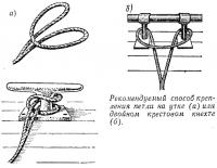 Способ крепления петли на утке или двойном крестовом кнехте
