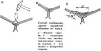 Способ соединения листов наружной обшивки по пазам