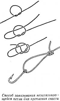 Способ завязывания незатягивающейся петли для крепления снасти