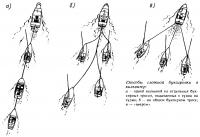 Способы сложной буксировки в кильватер