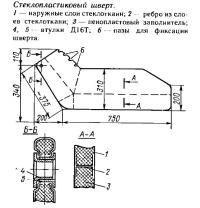 Стеклопластиковый шверт