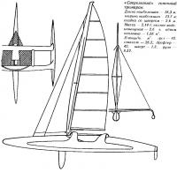 «Сверхлегкий» гоночный тримаран