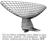 Так выглядела подводная часть одной из математических моделей «12-метровиков»