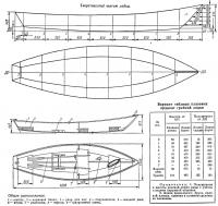 Теоретический чертеж и общее расположение лодки
