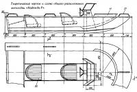 Теоретический чертеж и схема общего расположения мотолодки «Надежда-Р»