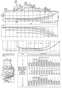 Теоретический чертеж катера и таблица плазовых ординат