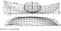 Теоретический чертеж корпуса дори