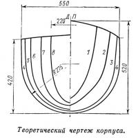 Теоретический чертеж корпуса катамарана