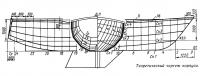 Теоретический чертеж корпуса «Шкипера»