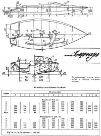 Теоретический чертеж мото лодки и таблица плазовых ординат