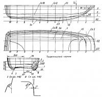 Теоретический чертеж «Онеги-2»