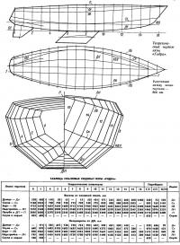 Теоретический чертеж яхты «Гидра»