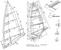 Теоретический и конструктивный чертежи паруса