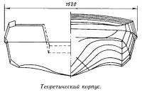 Теоретический корпус