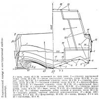 Теоретический корпус и конструктивный мидель-шпангоут