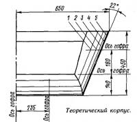 Теоретический корпус «Казанки-6»