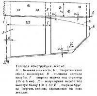 Типовая конструкция лекала