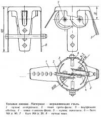 Топовая оковка