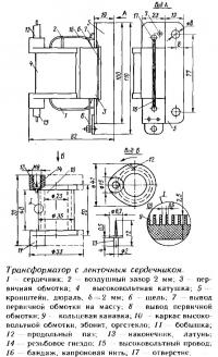 Трансформатор с ленточным сердечником