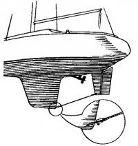 Тросик между кормовой кромкой киля и скегом руля