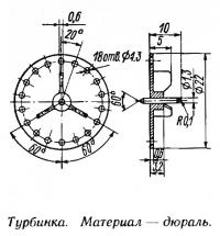 Турбинка. Материал — дюраль