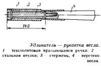 Удлинитель — рукоятка весла