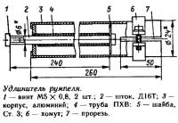 Удлинитель румпеля