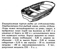 Универсальная картоп-лодка из стеклопластика