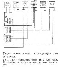 Упрощенная схема коммутации зажигания