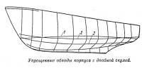 Упрощенные обводы корпуса с двойной скулой