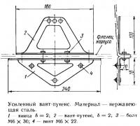 Усиленный вант-путенс