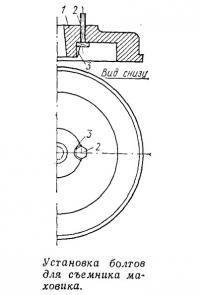 Установка болтов для съемника маховика
