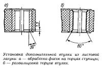 Установка дополнительной втулки из листовой латуни