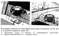 Установка компаса на закладной доске вместо брандер-щитка и в пролете входного люка