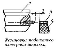 Установка подвижного электрода-шпильки