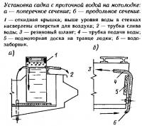 Установка садка с проточной водой на мотолодке