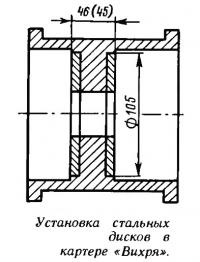 Установка стальных дисков в картере «Вихря»