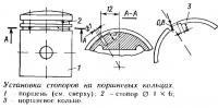 Установка стопоров на поршневых кольцах