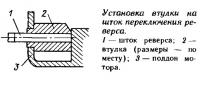 Установка втулки на шток переключения реверса