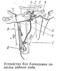 Устройство для блокировки защелки заднего хода