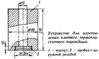 Устройство для изготовления клеевого термопластичного карандаша