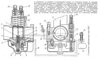 Устройство карбюратора типа Кб2