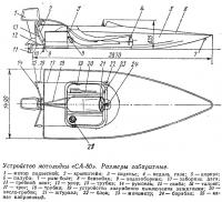 Устройство мотолодки «СА-80». Размеры габаритные