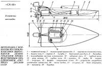 Устройство мотолодки «СА-80»